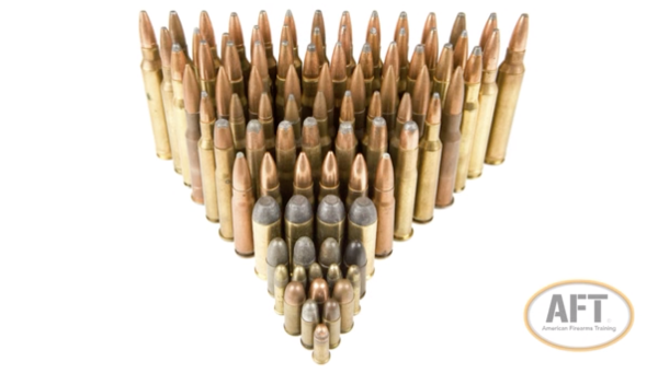 Bullets arranged in an inverted triangle from tallest to lowest